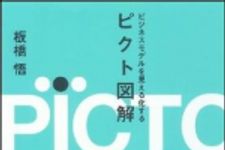 新刊ラジオ第1070回 「ビジネスモデルを見える化するピクト図解」