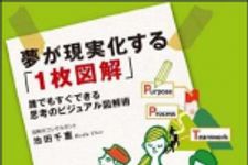 新刊ラジオ第1087回 「夢が現実化する「１枚図解」 ― 誰でもすぐできる思考のビジュアル図解術」