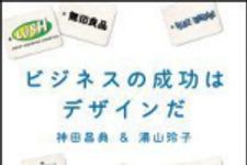 新刊ラジオ第1194回 「ビジネスの成功はデザインだ」