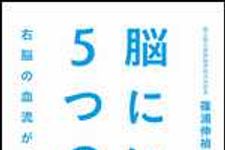 新刊ラジオ第1244回 「脳にいい５つの習慣」