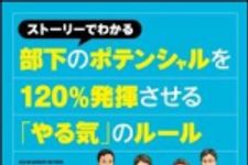 新刊ラジオ第1443回 「ストーリーでわかる部下のポテンシャルを120％発揮させる「やる気」のルール」