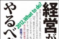 新刊ラジオ第1488回 「経営が今！　やるべきこと」