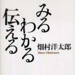 新刊ラジオ第480回 「みる わかる 伝える」