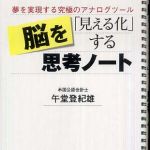 新刊ラジオ第623回 「脳を「見える化」する思考ノート」