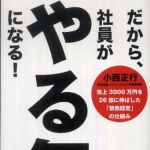 新刊ラジオ第801回 「だから、社員がやる気になる！―売上３０００万円を２６億に伸ばした「情熱経営」の仕組み」