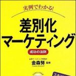 新刊ラジオ第1030回 「実例でわかる！差別化マーケティング成功の法則」