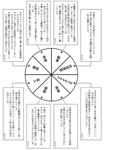 まわりが思わず手を貸したくなる！ 人を巻き込むための目標設定術 ｜ ガジェット通信 GetNews